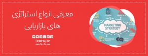 معرفی انواع استراتژی های بازاریابی