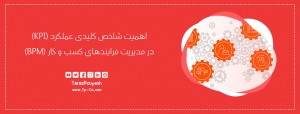 اهمیت شاخص کلیدی عملکرد (KPI) در مدیریت فرایندهای کسب و کار (BPM)